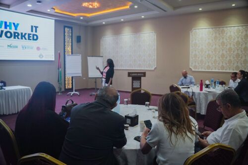 RO'A Seminar Day 2: The Viability of the Two-State Solution in the Palestinian Context