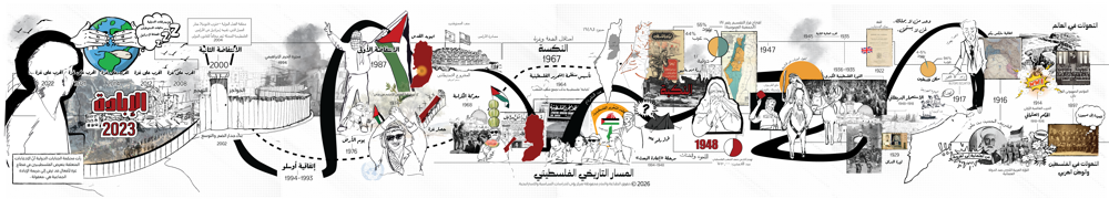 Mayroun: Palestine and Palestinians