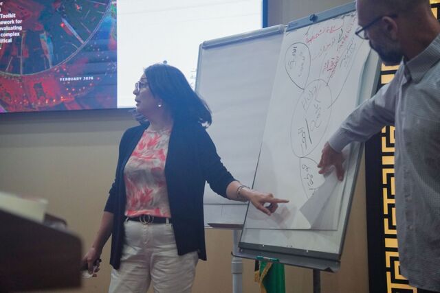 RO'A Seminar Day 2: The Viability of the Two-State Solution in the Palestinian Context