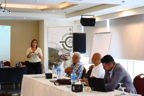 Focus Group Discussion: Mapping Stakeholders in the Palestinian Political Landscape Post-October 7, 2023