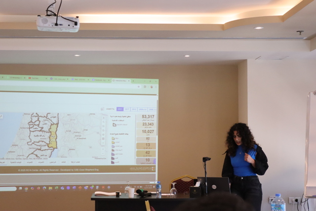 Youth Workshop: Exploring Palestinian Elections
