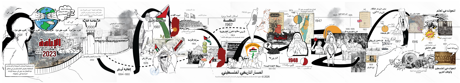ميرون: فلسطين والفلسطينيون