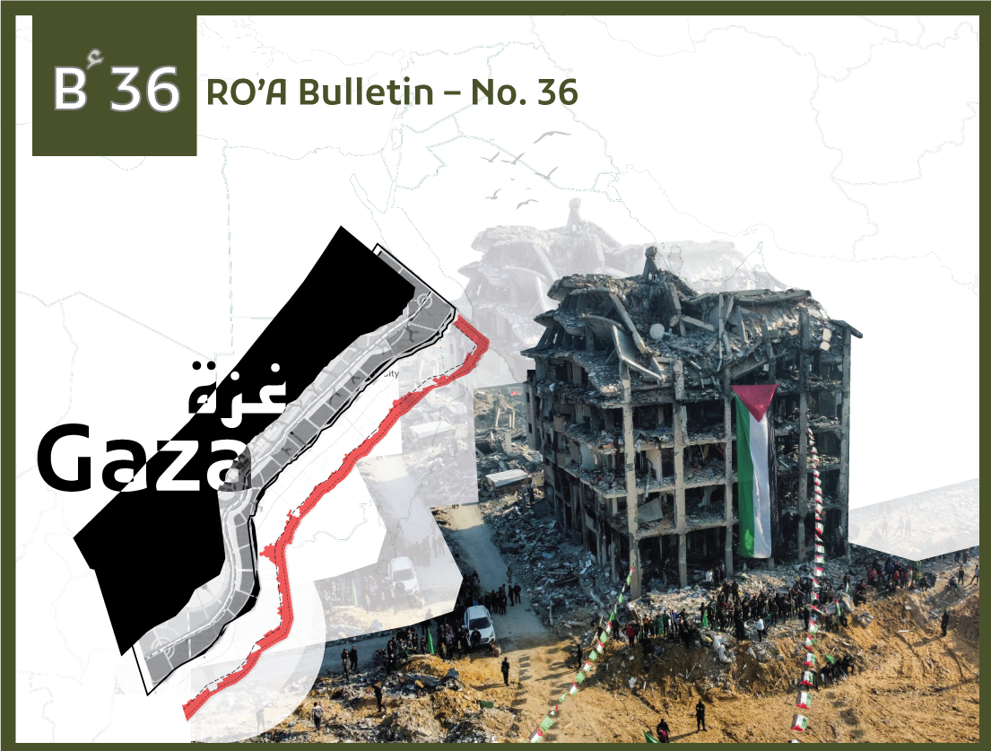 Chronological Overview of Gaza Reconstruction Plans