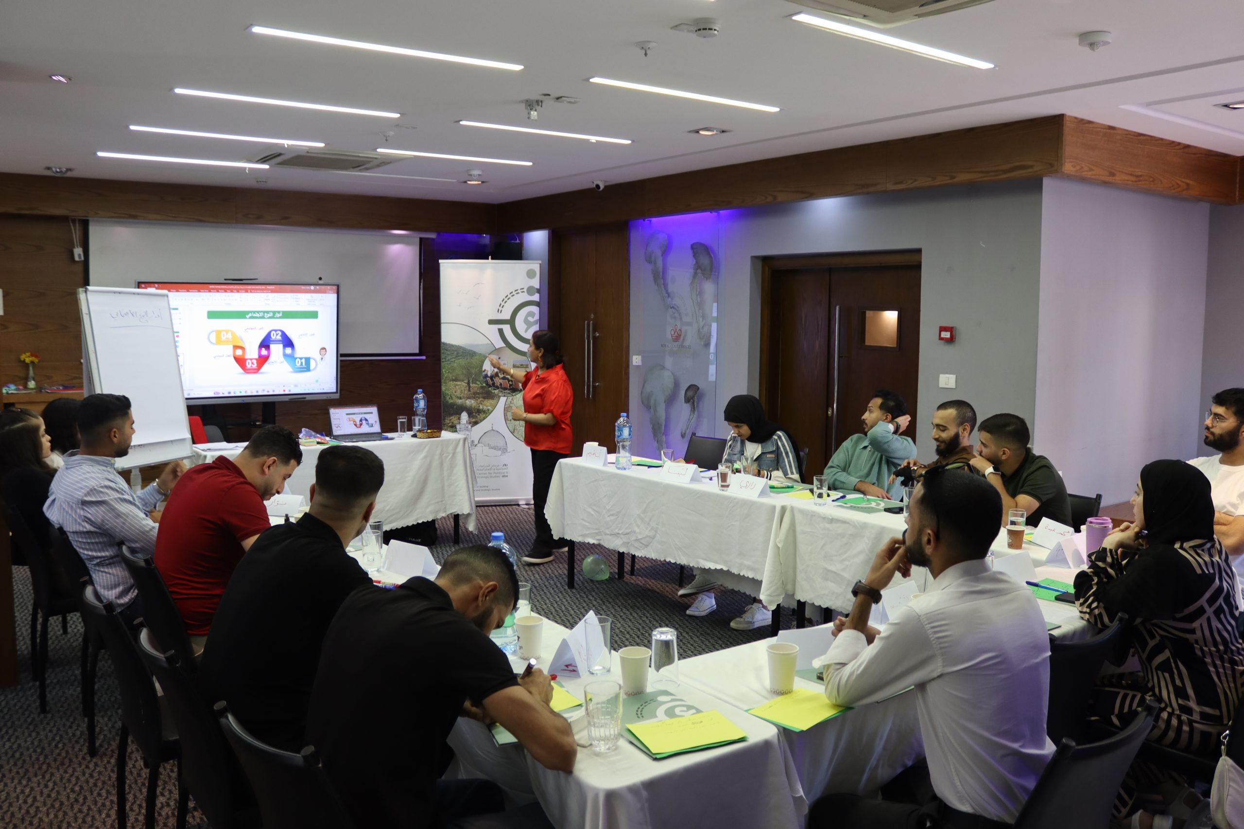 Mersat Project: Gender Equality and Inclusion Training Workshop